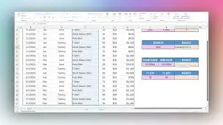 How to Use the COUNTIF Function in Excel