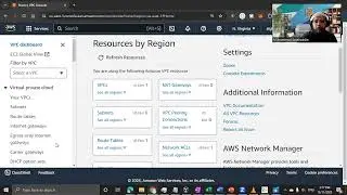 How To Configure AWS VPC