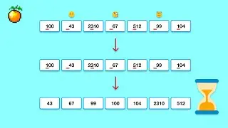 Radix Sort: A Complete Guide to Fast and Efficient Sorting! ⚡️