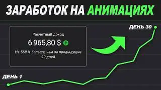 Сколько $$$ можно заработать на YouTube Shorts?! Заработок на анимациях