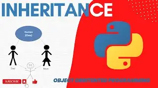 Python Tutorial | What is Inheritance? | Part 1