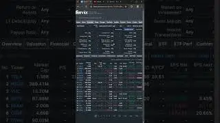 Finviz Tutorial for Beginners (Find High-Growth Companies) #stockmarket #stocks #investing