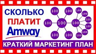 ✅МАРКЕТИНГ ПЛАН AMWAY