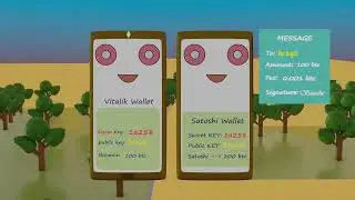 How Bitcoin / Blockchain software works? (for computer science students)