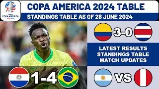 COPA AMERICA 2024 Results & Standings Table Today Update 28 June 2024 ~ Paraguay vs Brazil