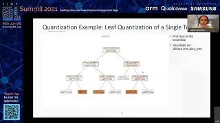 tinyML Summit 2021 Partner Session: Tree Ensemble Model Compression for Embedded Machine Learning...