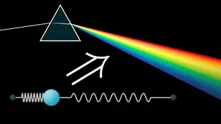 But why would light slow down? | Optics puzzles 3