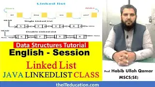 [ENG]What is Linked Data Structure | Implementation in JAVA LinkedList Class