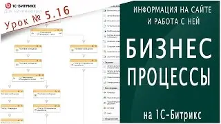 Бизнес-процессы в 1С битрикс Урок 5.16 - Информация на сайте