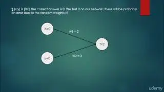 003 Training a neural network