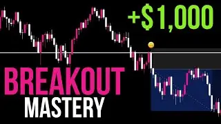 Breakout Trading Strategy +$1,000