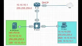 Lab-win#1: DNS Server in Windows Server 2016