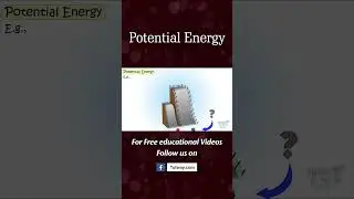 Potential energy | Definition, Formula, Units, Examples, & Facts | Science