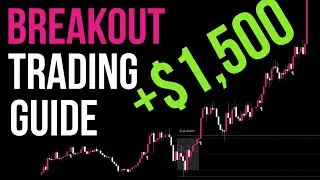 Breakout Trading Strategy - Day 13