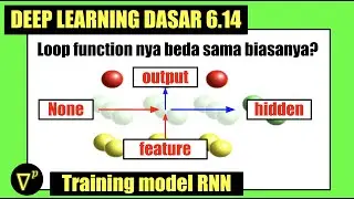 S6E14 | Mendefinisikan loop function untuk RNN | Deep Learning Basic