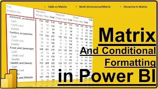 Matrix in Power BI | Table VS Matrix in Power BI | Creating Multi-dimensional Matrix in Power BI| #8