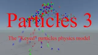 Blender 3D : Particles:How the 