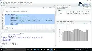 Data Analytics using R | Plotting Categorical Data in R 7.2 | AI/ML Tutorial