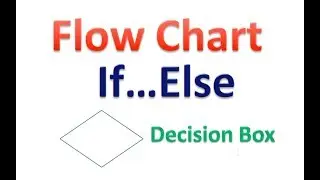 Largest of Two Numbers Flowchart | Flowchart If Else Condition |Flowchart If Else Example