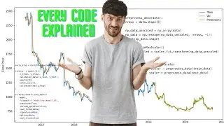 Advanced Stock Price Prediction Using Multivariate LSTM and Technical Indicators