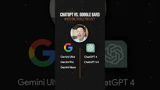 #ChatGPT