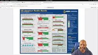 Studying for the Ham Tech License