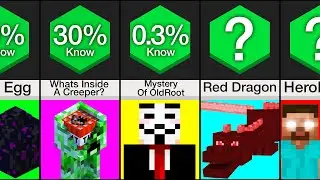 Comparison: Creepiest Unsolved Minecraft Mysteries