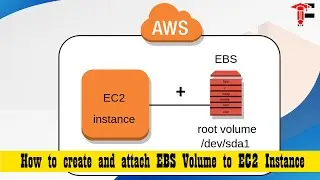 Tutorials for AWS Beginners - How to Create and Attach EBS Volume to EC2 instance in AWS