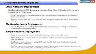 Cisco ISE Services Engine Explained: Comprehensive Theory Guide | CCIE Training 