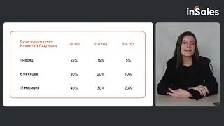 Реферальная программа inSales