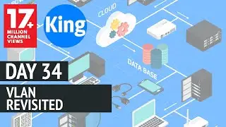 200-301 CCNA v3.0 | Day 34: VLAN Revisited | Cisco Training 2020
