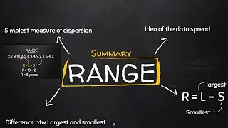 Measures of Dispersion 1.1 : Range of individual, discrete and continuous data series. Easy peasy