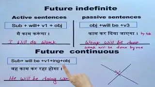 Passive Tenses / इंग्लिश पढ़ना कैसे सीखें / spoken English practice @Beenglishtanker906