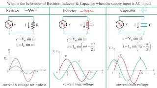 How to learn MATLAB simulations from the basics? How to learn MATLAB using circuit models?