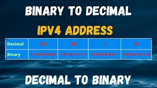 How to convert Binary to Decimal & Decimal to Binary Number | IPV4 Address | Octet