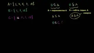Подмножество, собственное подмножество и надмножество (видео 2) | Множества |  Алгебра
