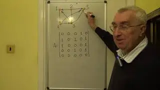 Число маршрутов в графе