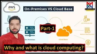 Why and what is Cloud computing? | on premises v/s Cloud computing  | Part-1 