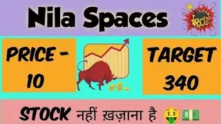 Nila Spaces Ltd Share Latest News | Nila Spaces Ltd Share