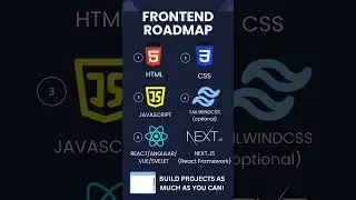 Frontend Developer Roadmap