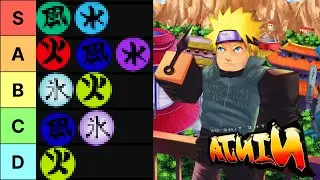 THE TIME OF NINJA ELEMENTS TIER LIST! ROBLOX