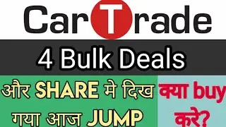Car Trade Share Price Today│Car Trade news Today│Car Trade Hold Or Sell│Car Trade Strategy│Car Trade