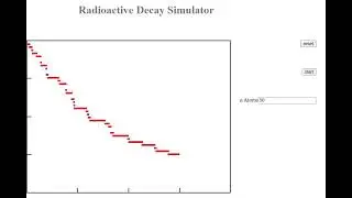 Radioactive Decay sample size comparison: 50 and 50,000