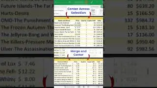 Excel Hack: Center Text Across Multiple Cells -Easy Trick #shorts #exceltips #exceltutorials #excel