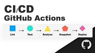 GITHUB ACTIONS & CI/CD IN 3 MINS