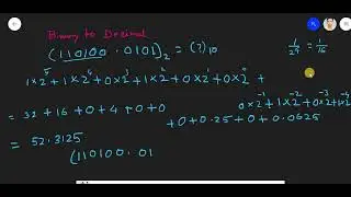 Number System Decimal Binary Octal Hexa Conversion Part 2