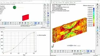 LS-DYNA TUTORIAL 13: Reinforced Concrete and Wrecking Ball