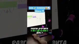 🤯 Разгон Депозита с 20$ до 52000$ [День 7] Трейдинг и Крипта