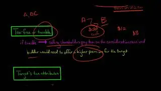 Tax Issues in Mergers & Acquisitions