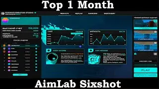 AimLab Sixshot Top 1 month